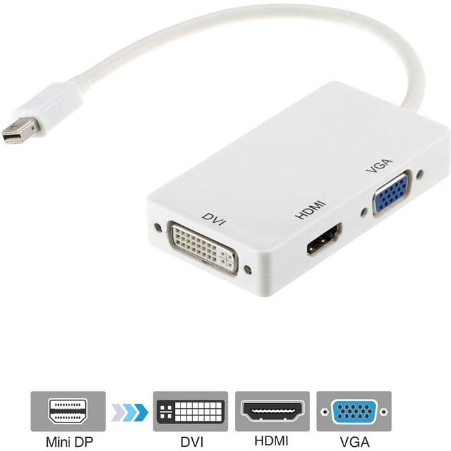 Axiom 3N1MDP2HVD-AX Adaptador 3-en-1 Mini DisplayPort a HDMI, VGA y DVI